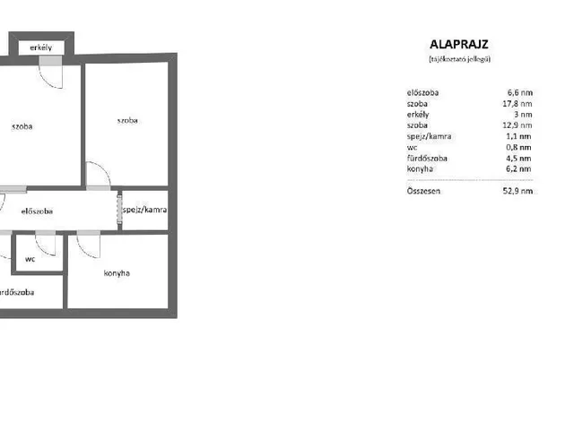 Eladó lakás Mosonmagyaróvár 53 nm