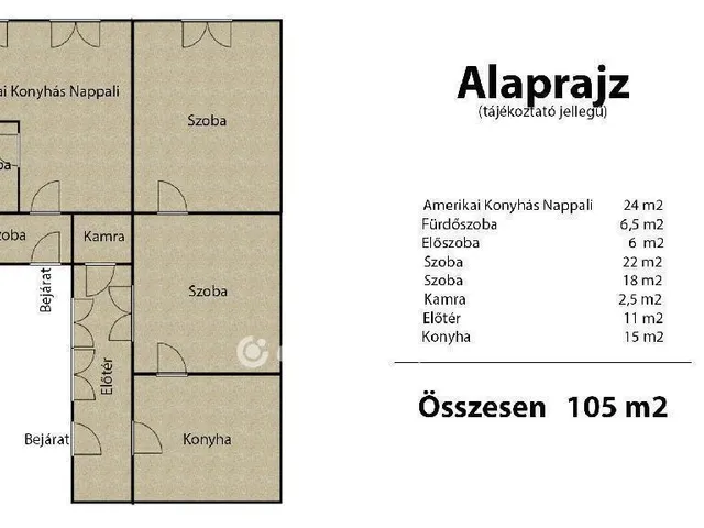 Eladó ház Tényő 105 nm