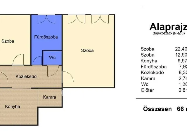 Eladó lakás Komárom 66 nm