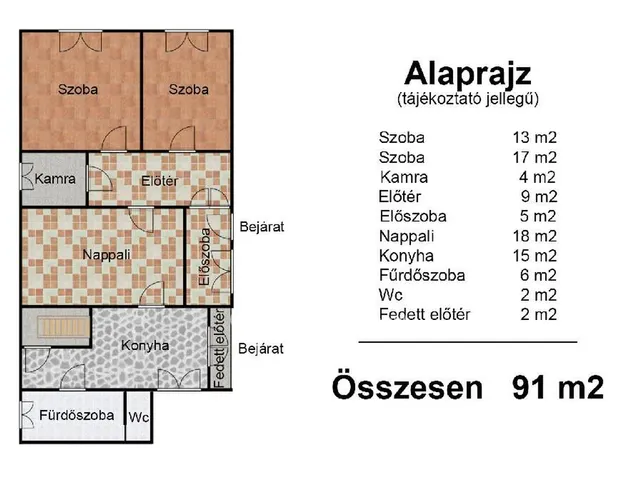 Eladó ház Kóny 91 nm