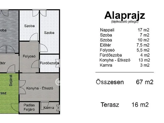 Eladó ház Pannonhalma 67 nm