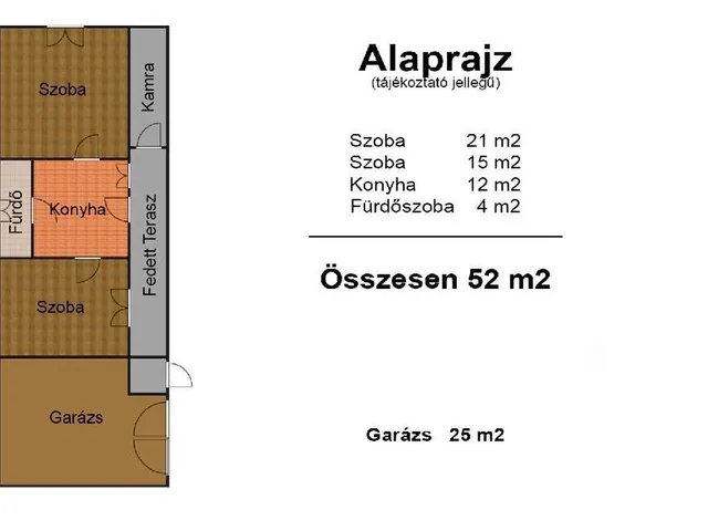 Eladó ház Veszprémvarsány 51 nm