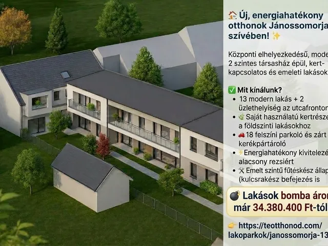 Eladó lakás Jánossomorja 35 nm