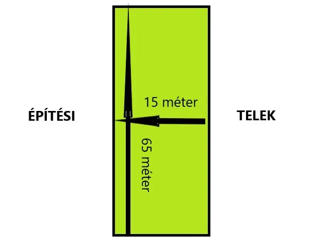 Eladó telek Hajdúsámson, Sámsonkert 971 nm