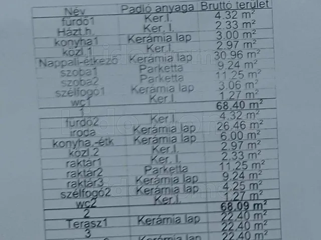 Eladó telek Dunaremete 682 nm