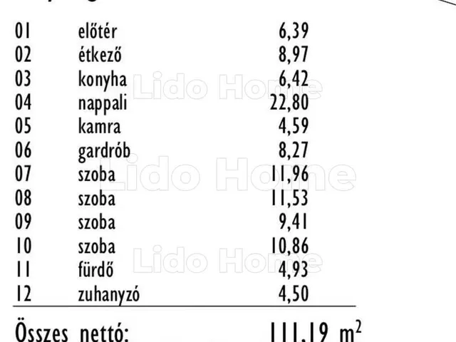 Eladó ház Győr, Ménfőcsanak 111 nm