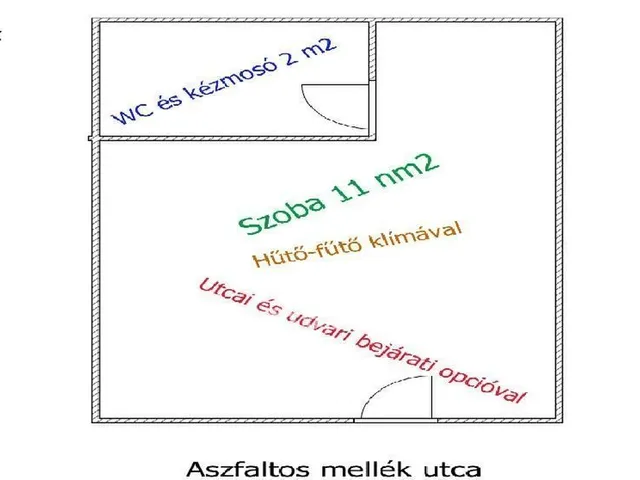 Eladó lakás Budapest XIII. kerület 13 nm
