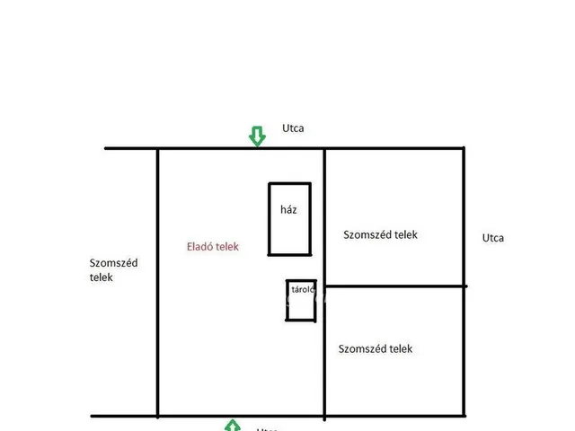 Eladó telek Szombathely 714 nm
