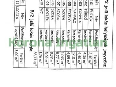 Eladó lakás Nyíregyháza 67 nm