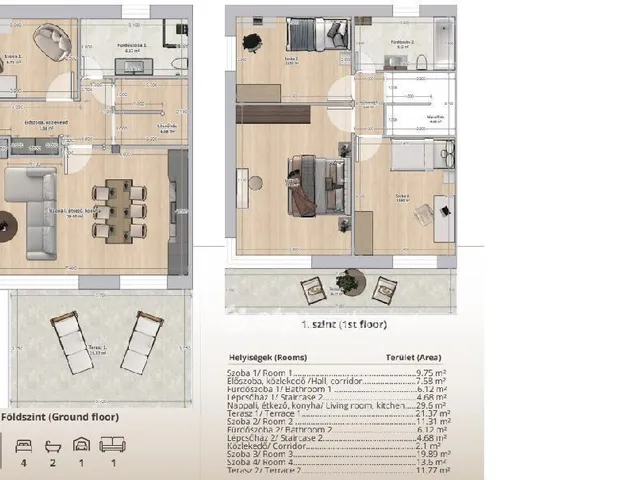 Eladó lakás Budapest III. kerület, Ürömhegy 130 nm