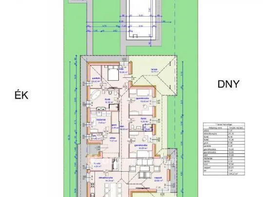 Eladó ház Szigetmonostor 196 nm