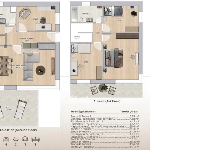 Eladó lakás Budapest III. kerület, Ürömhegy 130 nm