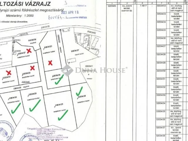 Eladó kereskedelmi és ipari ingatlan Szeged 33357 nm