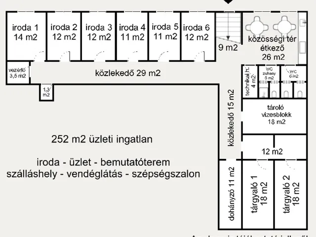 Eladó kereskedelmi és ipari ingatlan Budapest VI. kerület 252 nm