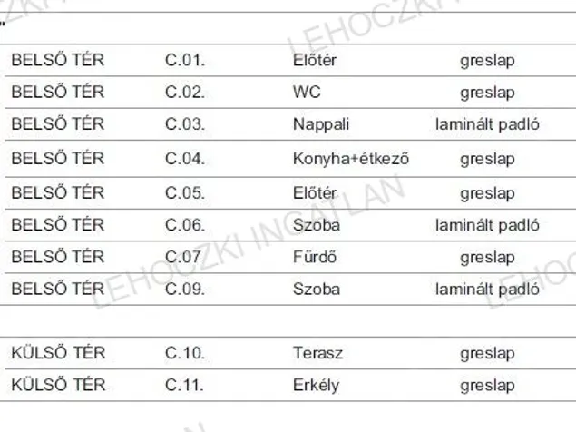 Eladó lakás Nyíregyháza 65 nm