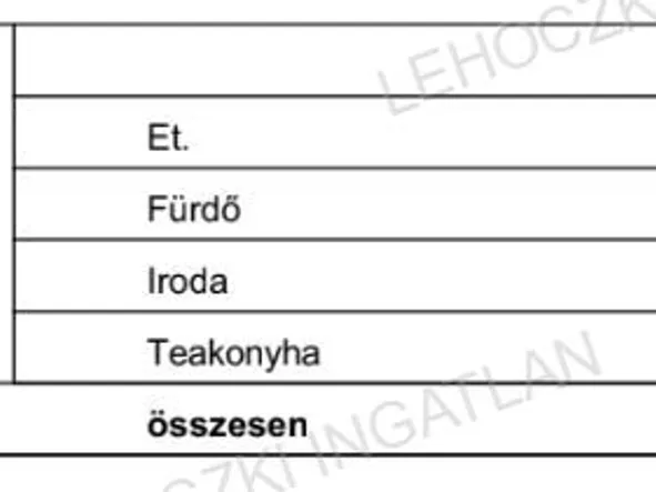 Eladó kereskedelmi és ipari ingatlan Nyíregyháza, Belváros 34 nm
