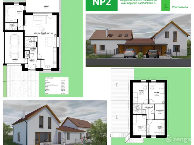 Eladó ház Nagypáli 144 nm