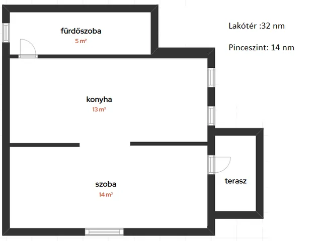 Eladó mezőgazdasági ingatlan Monor 46 nm