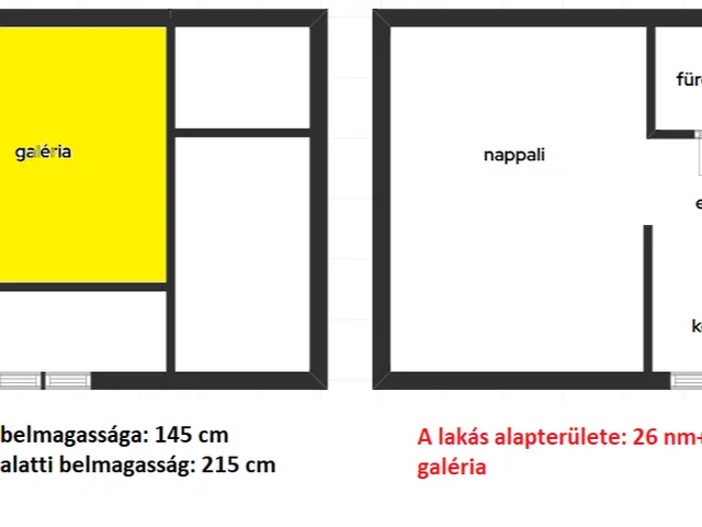 Eladó lakás Budapest VII. kerület 26 nm
