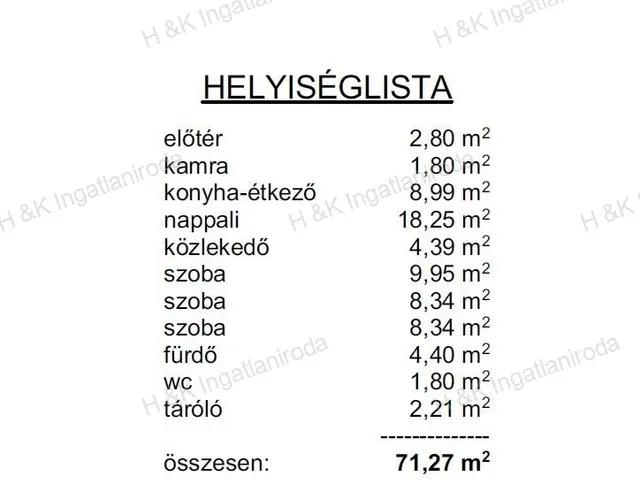 Eladó ház Vácrátót 78 nm