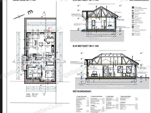 Eladó telek Kunbaracs 1658 nm