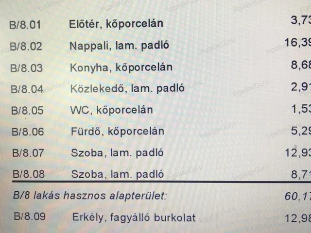 Eladó lakás Kecskemét 67 nm