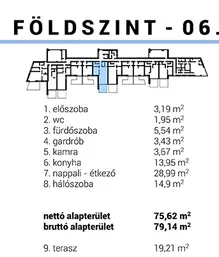 Eladó lakás Ráckeve 75 nm