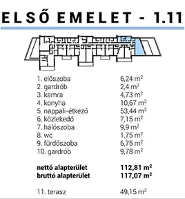 Eladó lakás Ráckeve 112 nm