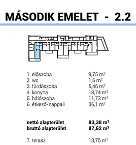 Eladó lakás Ráckeve 83 nm