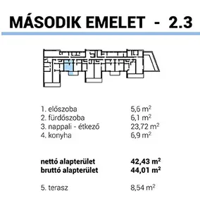 Eladó lakás Ráckeve 42 nm