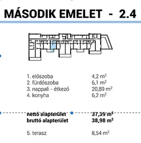 Eladó lakás Ráckeve 37 nm