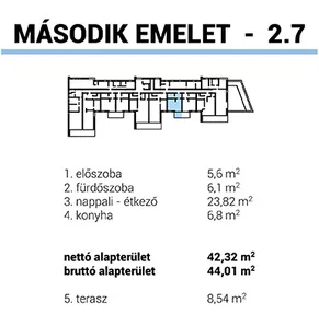 Eladó lakás Ráckeve 42 nm