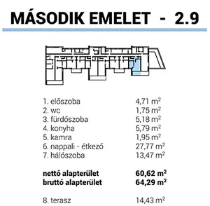 Eladó lakás Ráckeve 60 nm