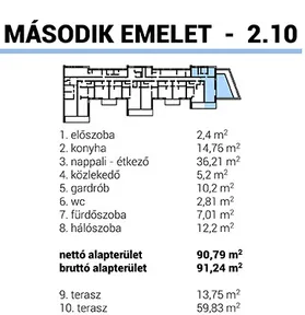 Eladó lakás Ráckeve 90 nm