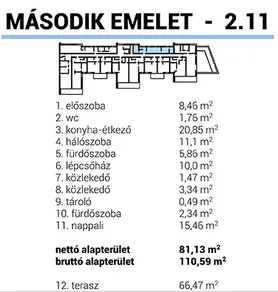 Eladó lakás Ráckeve 81 nm