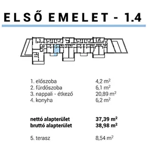 Eladó lakás Ráckeve 37 nm