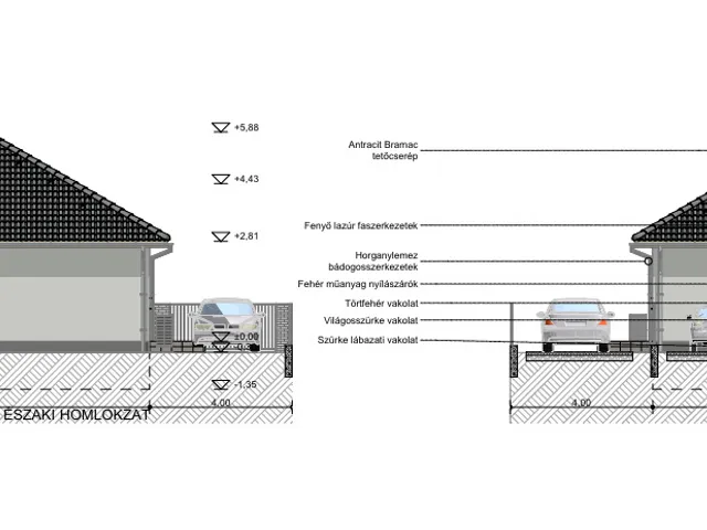 Eladó ház Kiskunlacháza 79 nm