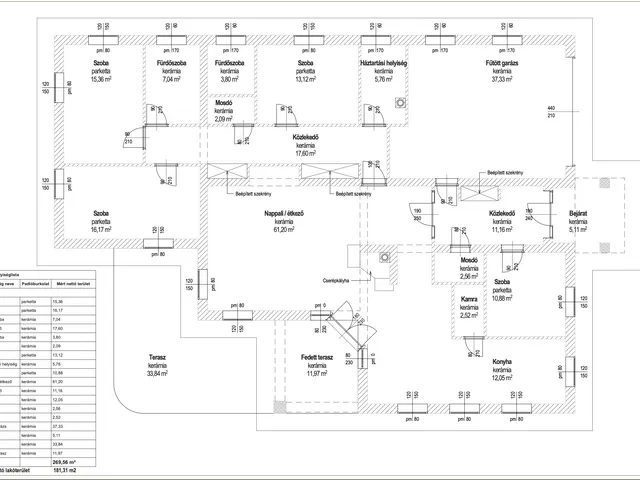 Eladó ház Vác 225 nm
