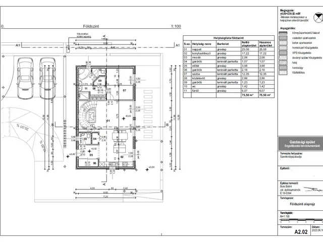 Eladó telek Szentkirályszabadja, Kötéssűrű utca 4309 nm