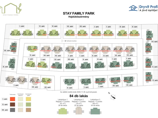 Eladó új építésű lakópark Hajdúböszörmény, Fazekas Mihály utca 78 nm