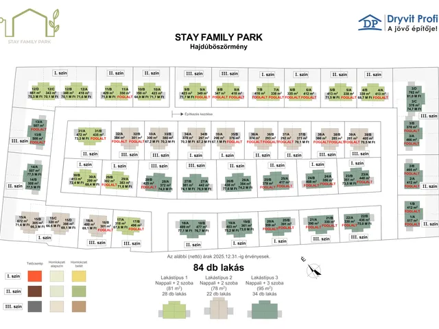 Eladó új építésű lakópark Hajdúböszörmény, Fazekas Mihály utca 78 nm