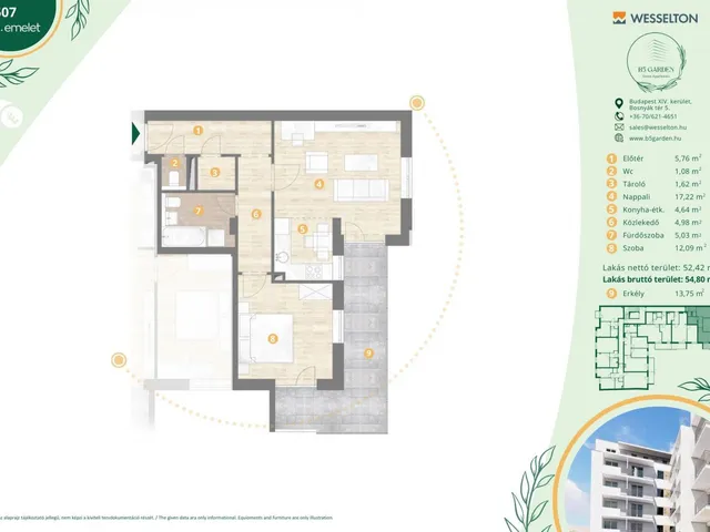 Eladó lakás Budapest XIV. kerület, Kiszugló 55 nm
