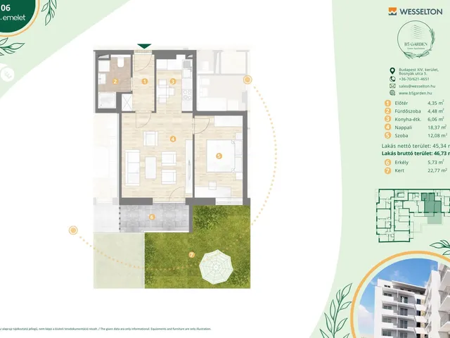 Eladó lakás Budapest XIV. kerület 46 nm