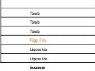 Eladó lakás Nyíregyháza 56 nm