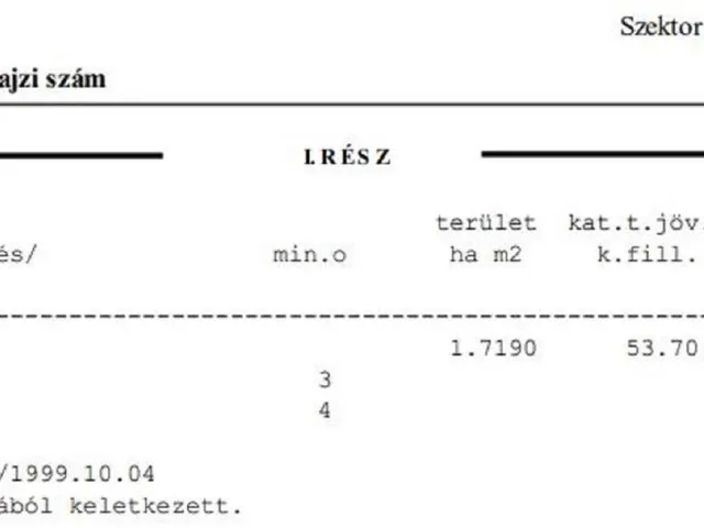 Eladó mezőgazdasági ingatlan Kunágota 1914 nm