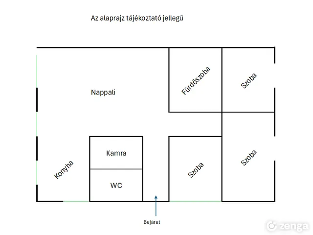 Eladó ház Nagykanizsa, Bagola 85 nm