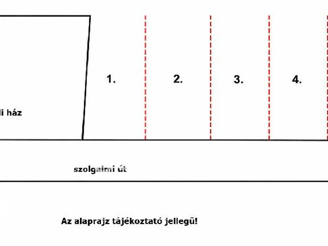 Eladó telek Pilis 600 nm