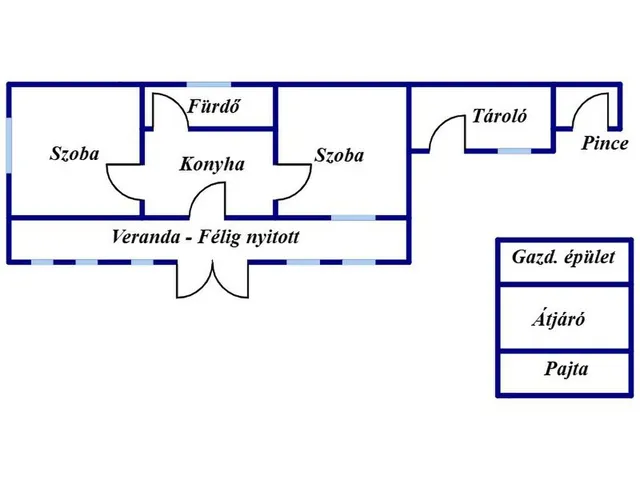Eladó ház Bélavár 100 nm