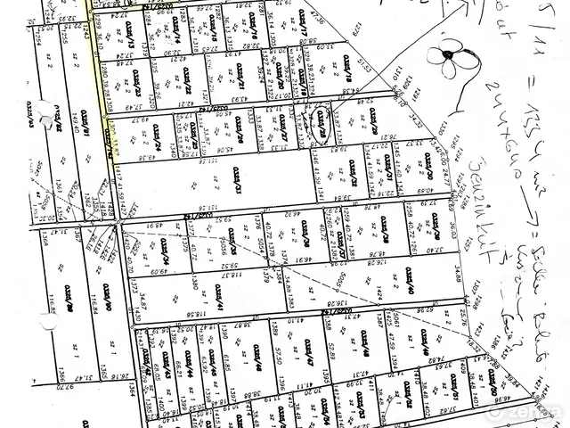 Eladó mezőgazdasági ingatlan Siófok 2181 nm