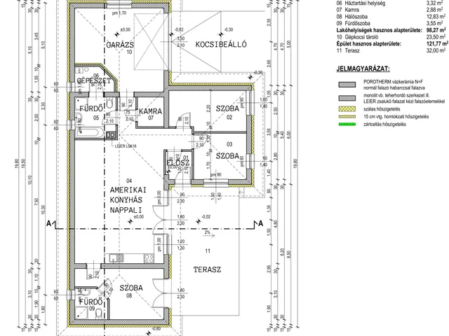 Eladó ház Sárkeresztes 122 nm